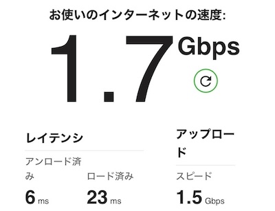 Wi-Fi 6E接続した場合の速度テスト結果